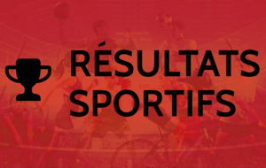 Résultats des Interclubs 2023-2024